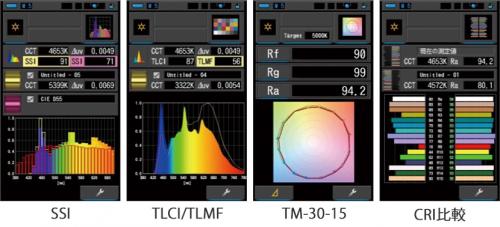 maya　シーソータイプのスイッチ　スクリーノスコープ TOPCON Yahoo!オークション -「トプコン スクリーノスコープ ss-3」の