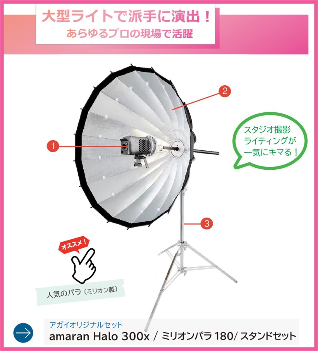 アガイオンラインショップ -撮影機材LEDの販売 アガイ商事