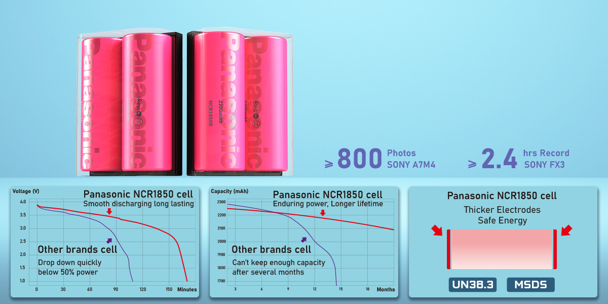 アガイオンラインショップ -撮影機材LEDの販売 アガイ商事